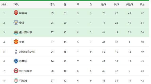 上一页12345.